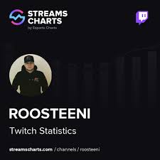 roosteeni - Kick-tilastot, analytiikka ja kanavayhteenveto roosteeni - Kick-tilastot, analytiikka ja kanavayhteenveto